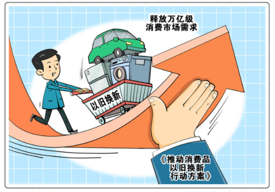 汽车以旧换新补贴申请已超113万份——“两新”政策成效显现