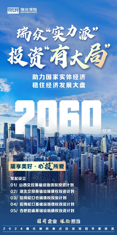 瑞众保险：践行国企担当 赓续精神火种