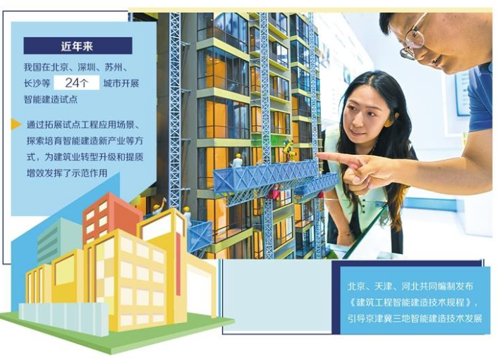 数智转型打开房地产新赛道