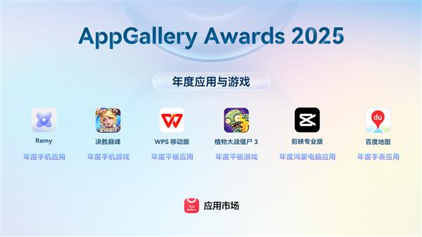 华为发布AppGallery Awards 2025年度应用与游戏