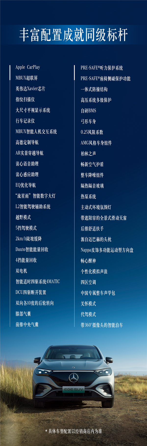 48.6万起与轿车同价 奔驰EQE SUV上市：豪华电动车标杆(图9)