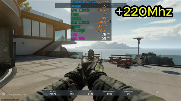 CPU风冷魔改成显卡水冷：GTX 960性能大增17%！(图8)