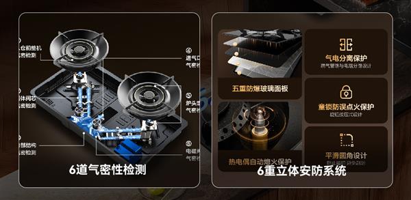 《安心  是家最好的味道：海信大薄荷烟灶套装如何守护家的幸福每一餐》(图3)